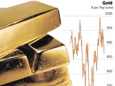 Kịch bản nào cho giá vàng trong tháng 9?