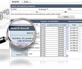 Từ chuyện chuẩn hóa dữ liệu nhà đầu tư