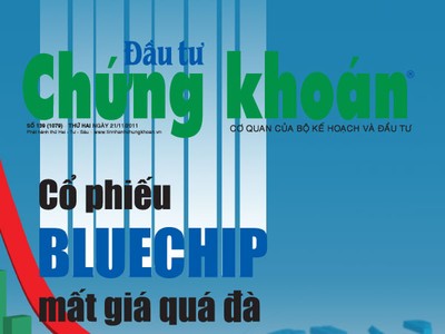 Đầu tư Chứng khoán số 139