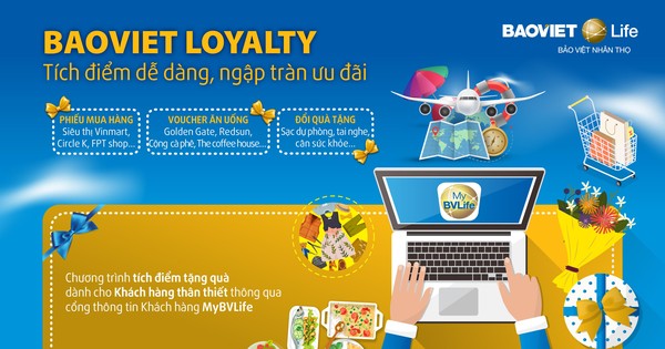 Tăng cường giá trị cho khách hàng, Bảo Việt Nhân thọ ra mắt BaoViet Loyalty: Tích điểm dễ...