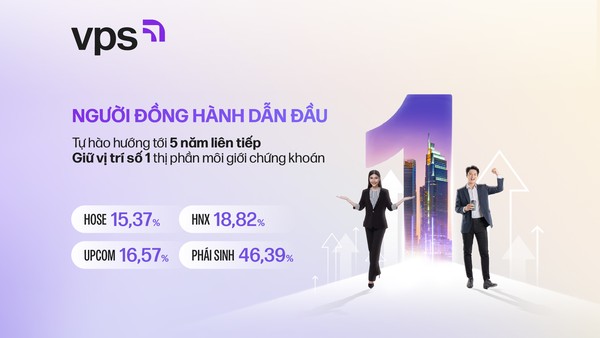 VPS – Người đồng hành dẫn đầu, tự hào hướng tới cột mốc 5 năm liên tiếp giữ vị trí số 1 thị phần môi giới chứng khoán