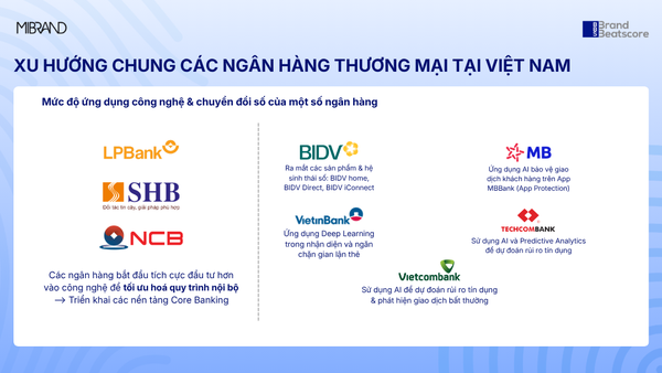 Công thức mới của sức khỏe thương hiệu ngân hàng