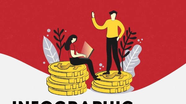 Kế hoạch chi tiêu lý tưởng hàng tháng cho dân văn phòng