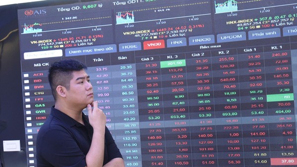 Bluechip gia tăng áp lực, VN-Index “thủng” mốc 1.900 điểm 