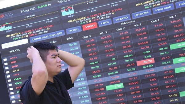 VN-Index về dưới mốc 1.675 điểm, thanh khoản thấp nhất 2 tháng