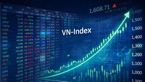 Bao giờ vốn ngoại “xoay trục”?