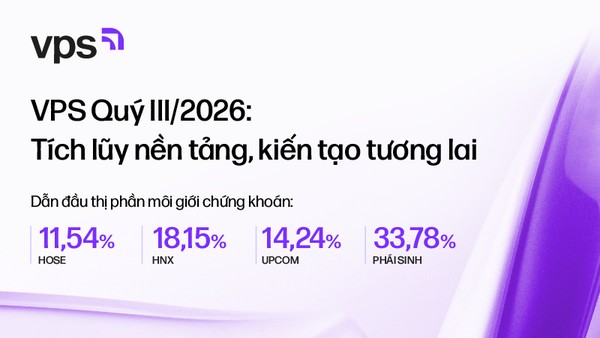 VPS quý III/2026: Tích lũy nền tảng, kiến tạo tương lai