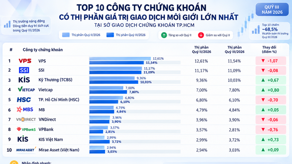 hình ảnh có sử dụng AI