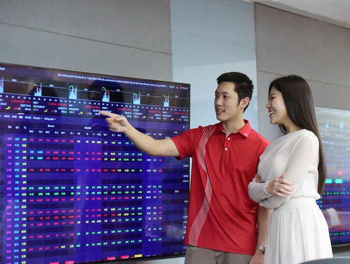 Tỷ trọng giao dịch trên thị trường phái sinh của nhà đầu tư tổ chức hiện đạt hơn 37%, nhà đầu tư cá nhân là gần 63%