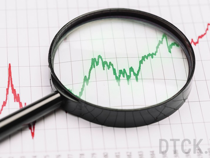 Góc nhìn kỹ thuật phiên giao dịch chứng khoán ngày 21/4: Giằng co trong ngắn hạn