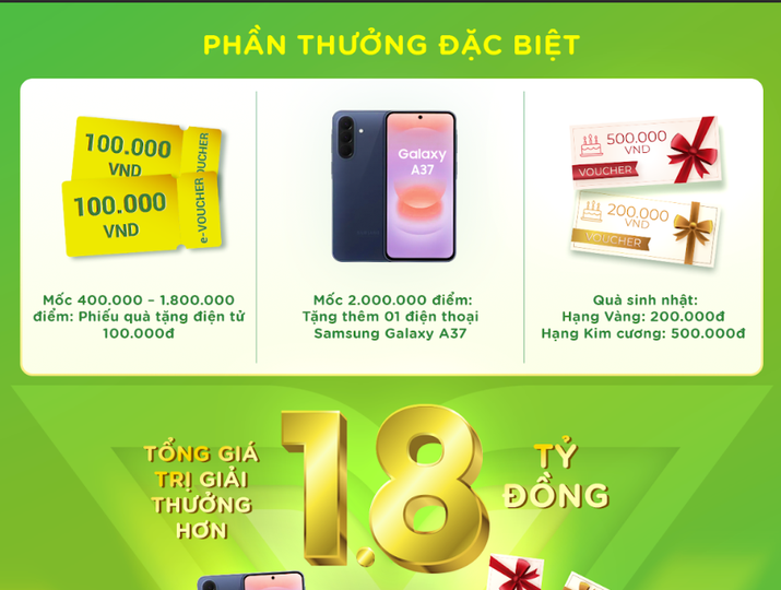PVFCCo - Phú Mỹ (DPM) triển khai chương trình Phú Mỹ tích lộc cho người dùng cuối