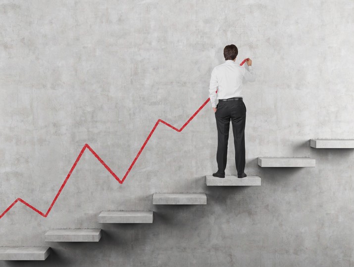 Diễn biến cổ phiếu cần quan tâm tuần qua 