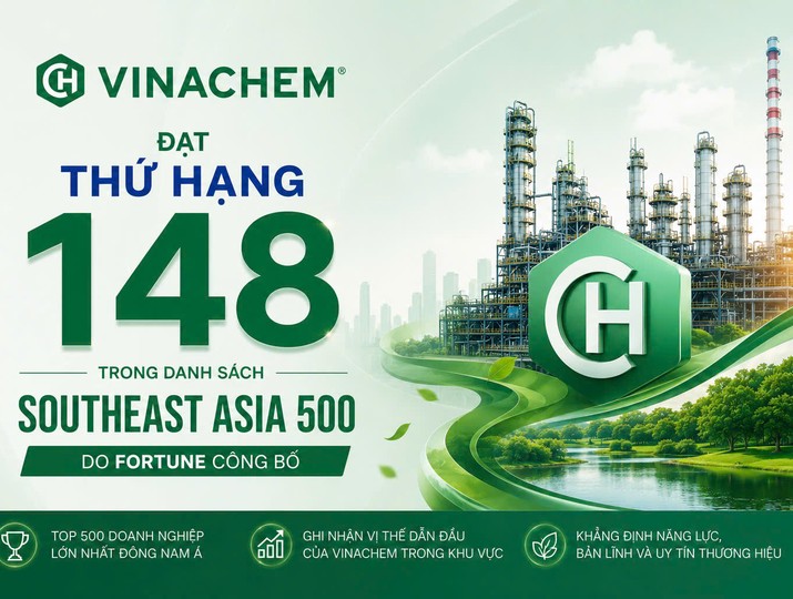 Vinchem được vinh danh trong bảng xếp hạng 500 doanh nghiệp hàng đầu Đông Nam Á năm 2026