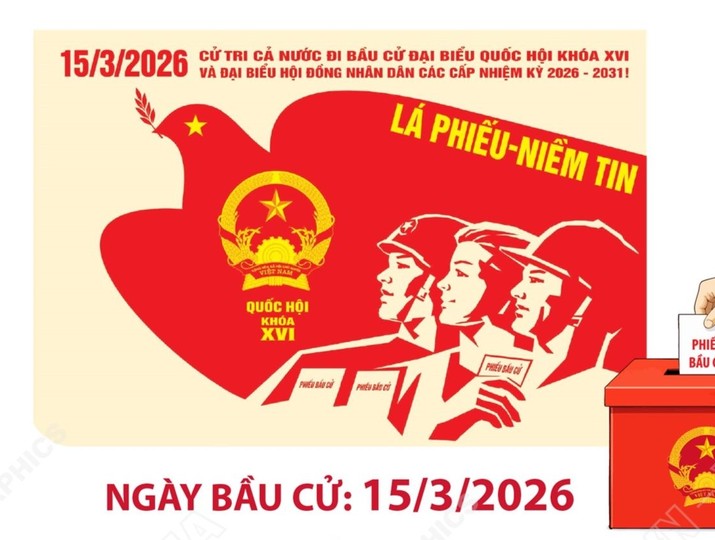 Bầu cử Quốc hội khóa XVI và HĐND các cấp: Các tổ chức phụ trách bầu cử được thành lập theo đúng quy định