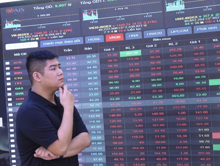 Bluechip gia tăng áp lực, VN-Index “thủng” mốc 1.900 điểm 