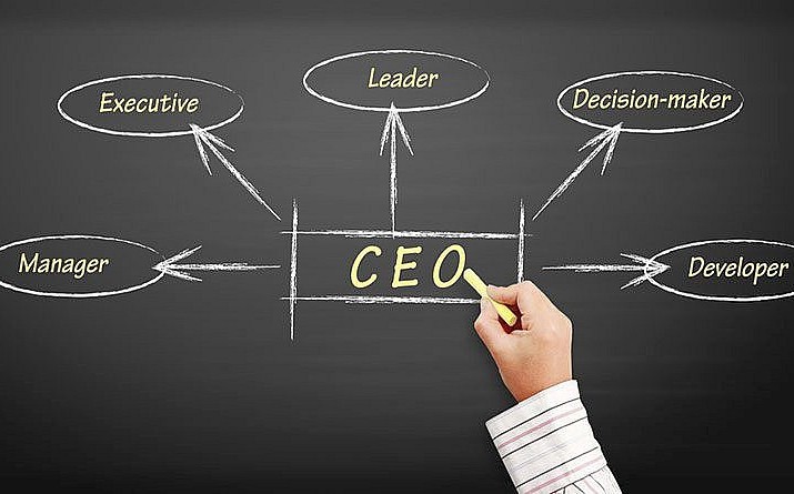 Phấn đấu đến năm 2030, đào tạo, bồi dưỡng 10.000 giám đốc điều hành và cán bộ quản lý của doanh nghiệp thuộc khu vực kinh tế tư nhân trên toàn quốc.