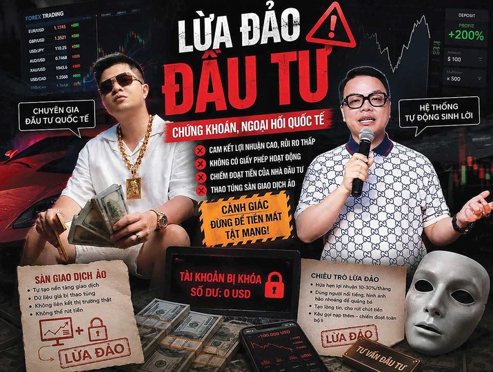 Phó Đức Nam (Mr Pips, bên trái) và Lê Khắc Ngọ (Mr Hunter, bên phải) cầm đầu đường dây lừa đảo đầu tư xuyên quốc gia