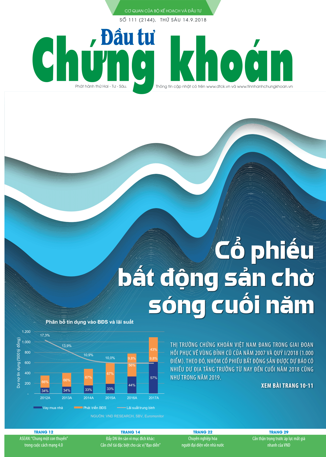 Đầu tư Chứng khoán số 111/2018