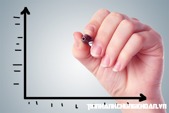 Chứng quyền có đảm bảo: Lãi vô hạn, lỗ giới hạn ảnh 2