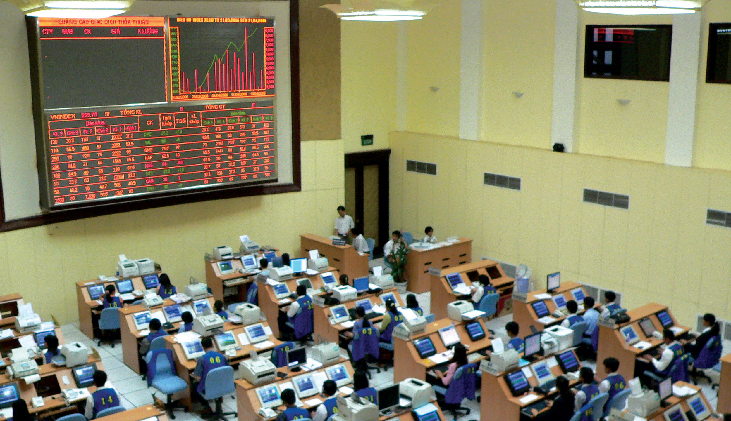 Nơi nhập lệnh tại HOSE những năm đầu hoạt động.