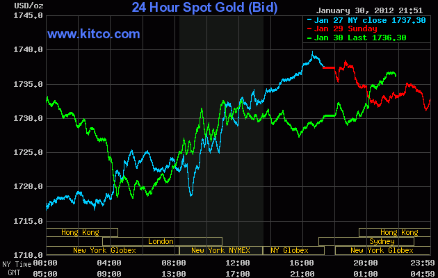 Vàng trong nước vượt qua 45 triệu đồng/lượng ảnh 1