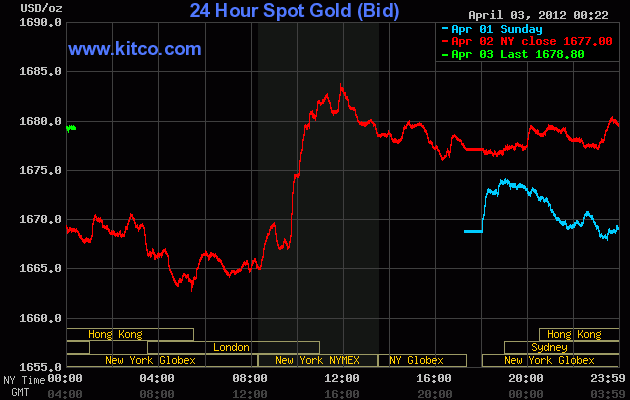 Vàng lình xình quanh mức 44 triệu đồng/lượng ảnh 1