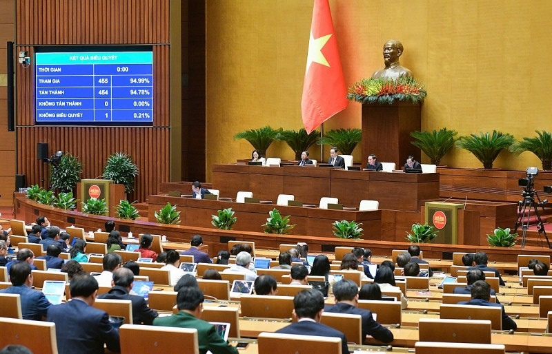 Áp dụng thủ tục rút gọn đối với các văn bản quy định chi tiết các luật, nghị quyết