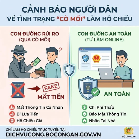 Công an TP.HCM cảnh báo nguy cơ lộ thông tin cá nhân khi thuê "cò hộ chiếu"