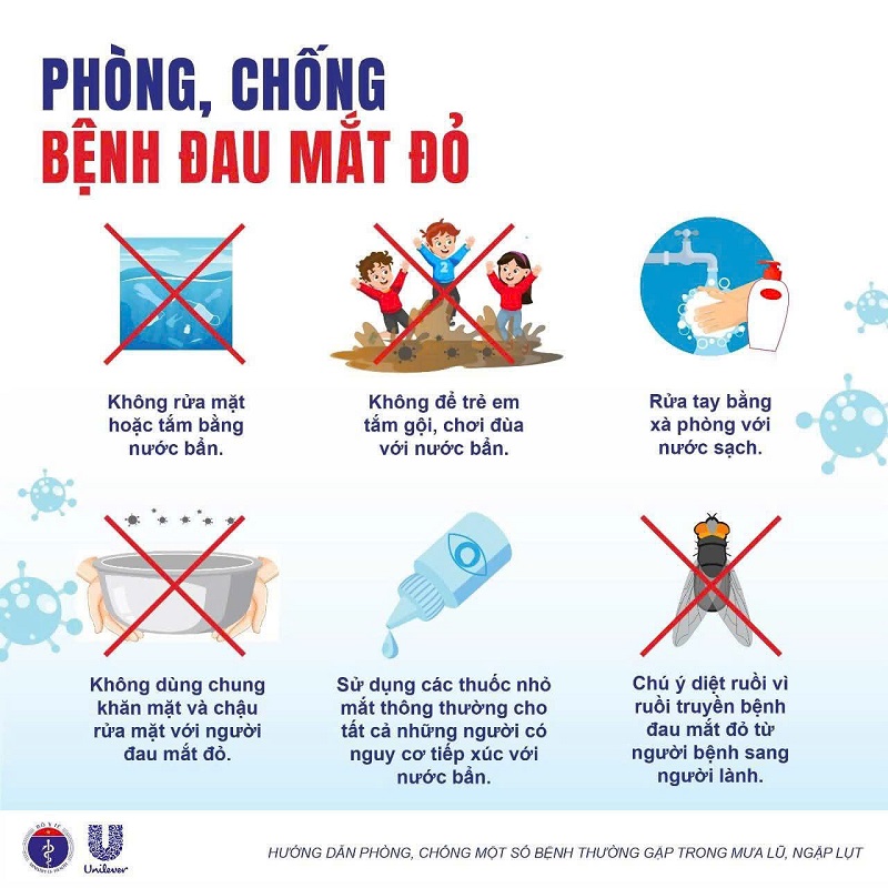 Đà Nẵng triển khai các biện pháp phòng, chống dịch bệnh do mưa lũ