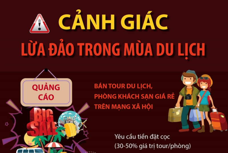Cảnh báo thủ đoạn giả mạo cơ sở du lịch để lừa đảo mùa cao điểm