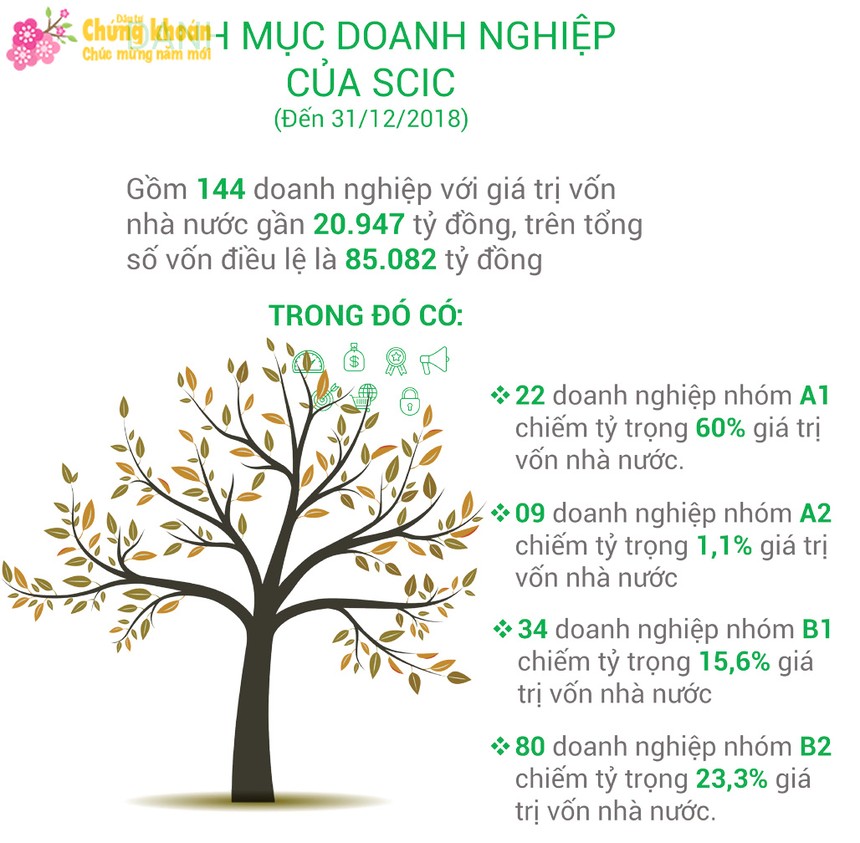 ảnh 1