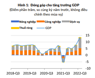 Khám Phá GDP Phần Lan - Động Lực Tăng Trưởng Và Triển Vọng Nền Kinh Tế Bắc Âu