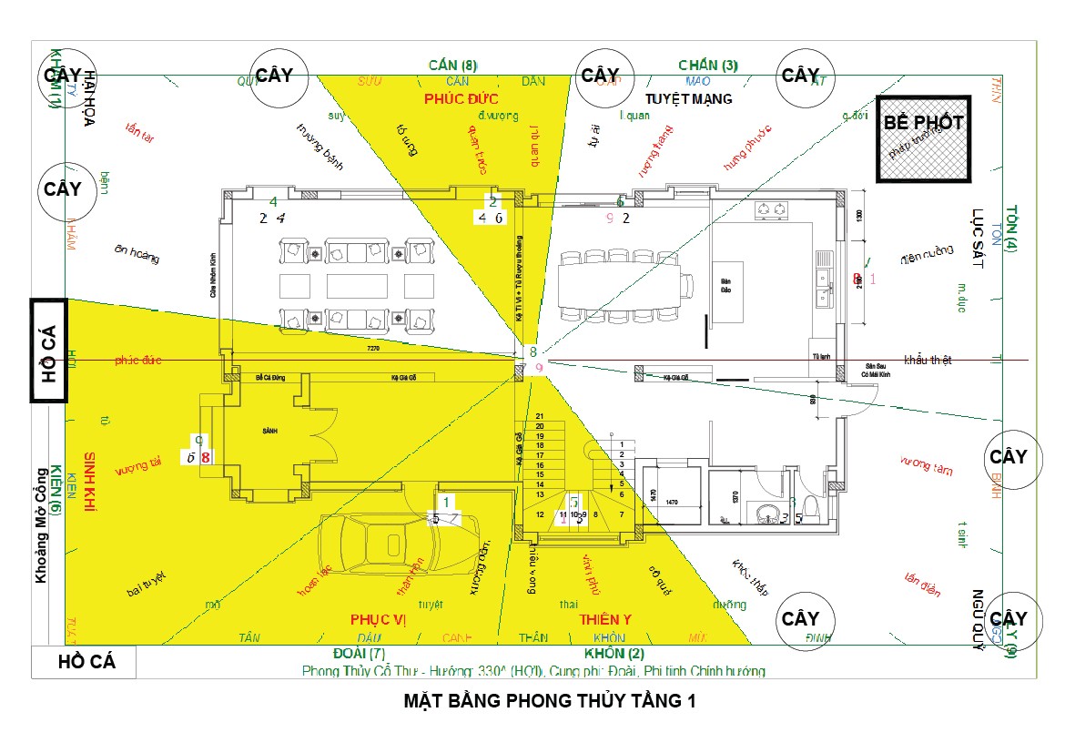 HÌnh 1: Phong thủy tầng 1 và sân vườn án ngữ vào đồ hình phong thủy. HÌnh 1: Phong thủy tầng 1 và sân vườn án ngữ vào đồ hình phong thủy.