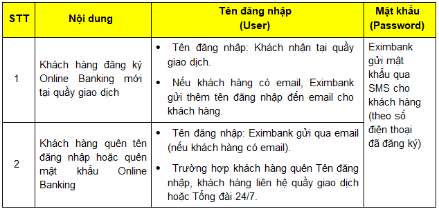 Để biết thêm chi tiết Quý khách vui lòng liên hệ 1800 1199