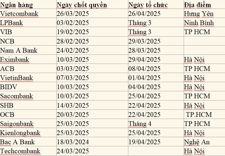 Nguồn tổng hợp Nguồn tổng hợp