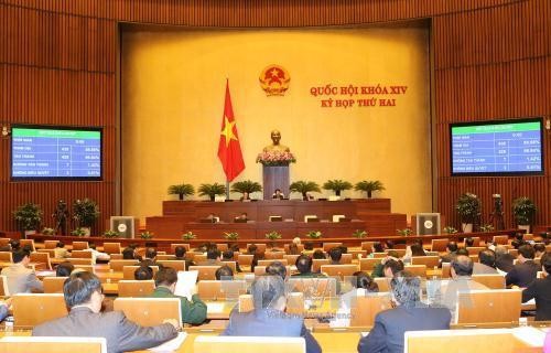 Quốc hội thông qua Nghị quyết về Kế hoạch đầu tư công trung hạn giai đoạn 2016-2020 ảnh 1 Quốc hội thông qua Nghị quyết về Kế hoạch đầu tư công trung hạn giai đoạn 2016-2020 ảnh 1