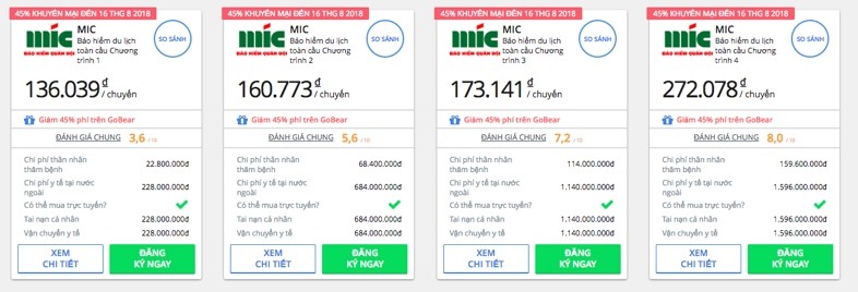 GoBear Việt Nam hợp tác với Bảo hiểm MIC Bến Thành cung cấp ưu đãi đặc biệt cho người dùng ảnh 1