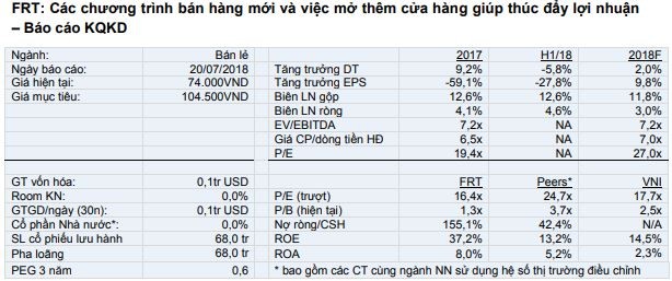 Cổ phiếu cần quan tâm ngày 24/7 ảnh 3