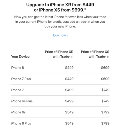 Apple mở rộng dịch vụ đổi iPhone cũ lấy máy mới để chống ế ảnh 1 Apple mở rộng dịch vụ đổi iPhone cũ lấy máy mới để chống ế ảnh 1