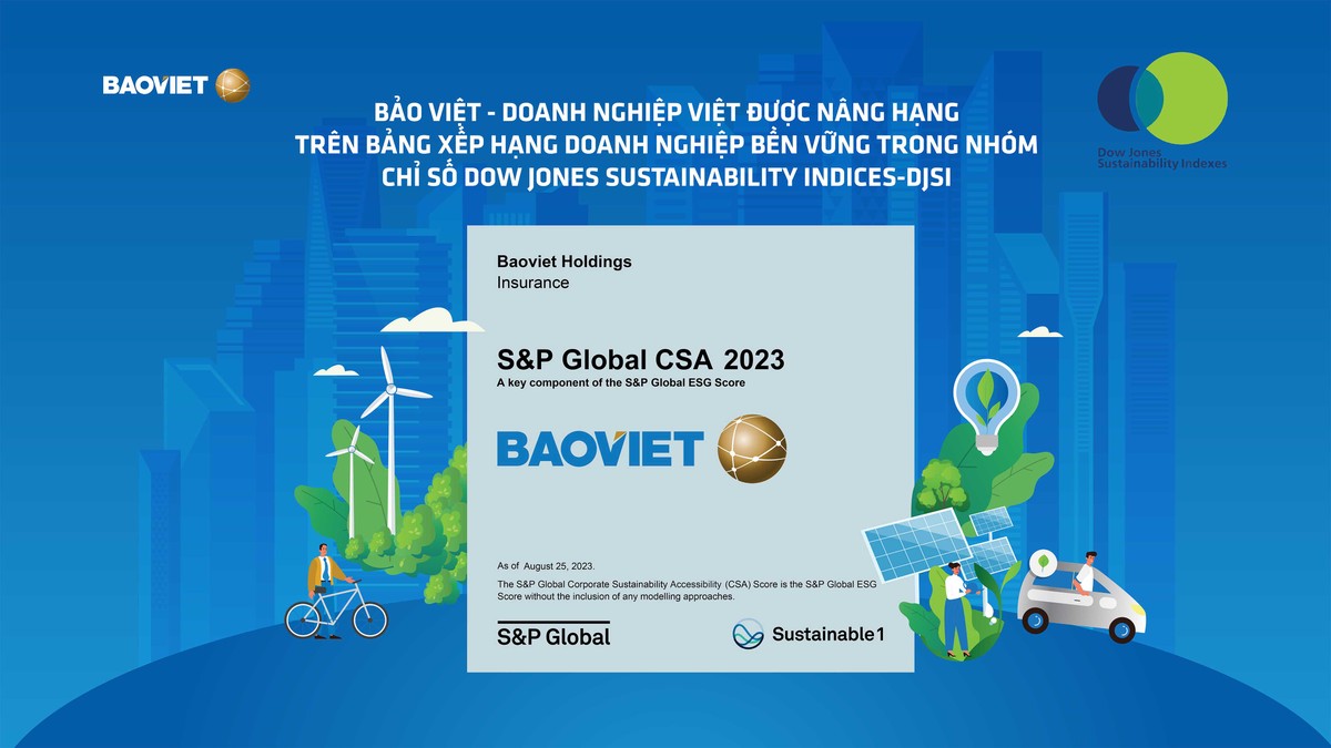 Trong dịp hướng tới 60 năm thành lập (15/01/1965-15/01/2025), Bảo Việt tiếp tục được công nhận trong bảng xếp hạng tính bền vững của doanh nghiệp toàn cầu (Corporate Sustainability Assessment - CSA) của S&P Global. Trong dịp hướng tới 60 năm thành lập (15/01/1965-15/01/2025), Bảo Việt tiếp tục được công nhận trong bảng xếp hạng tính bền vững của doanh nghiệp toàn cầu (Corporate Sustainability Assessment - CSA) của S&P Global.