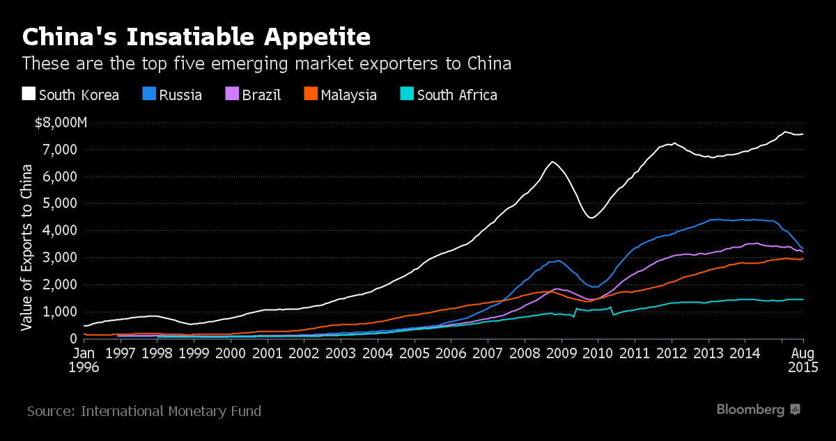 Goldman Sachs: Thị trường phản ứng thái quá trước vấn đề Trung Quốc ảnh 1
