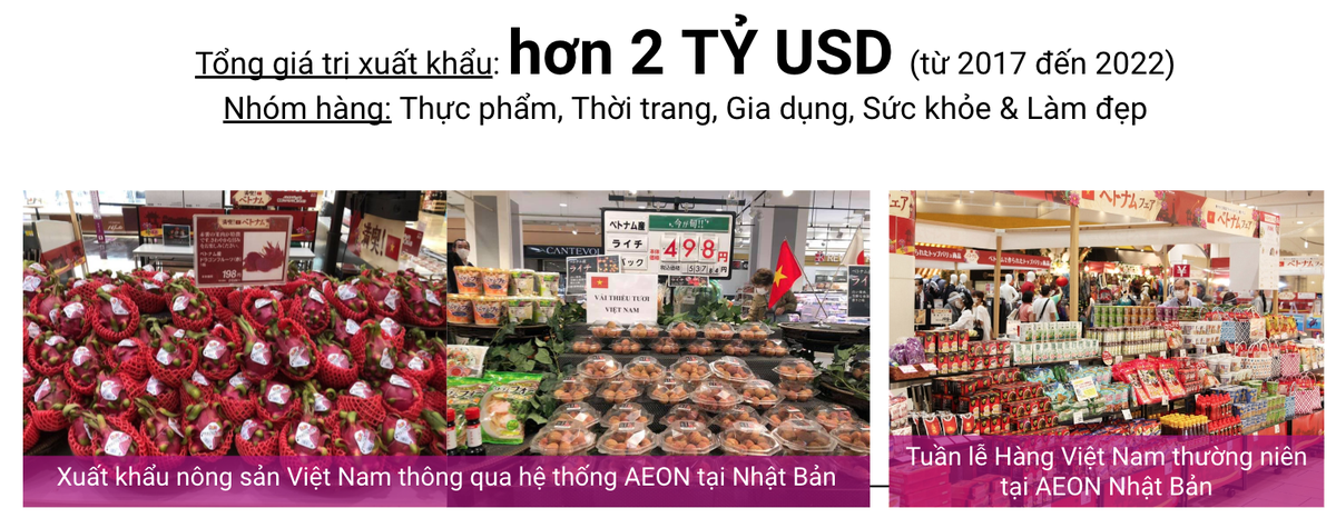 90% sản phẩm trong hệ thống bán lẻ của AEON Việt Nam là sản phẩm nội địa 90% sản phẩm trong hệ thống bán lẻ của AEON Việt Nam là sản phẩm nội địa