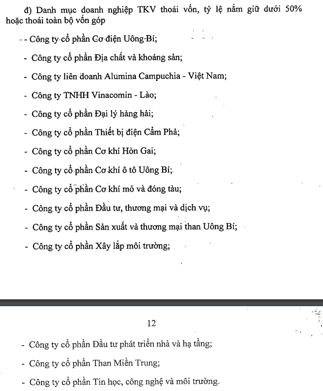 Danh mục TKV thoái vốn để nắm giữ dưới 50% hoặc không nắm giữ Danh mục TKV thoái vốn để nắm giữ dưới 50% hoặc không nắm giữ