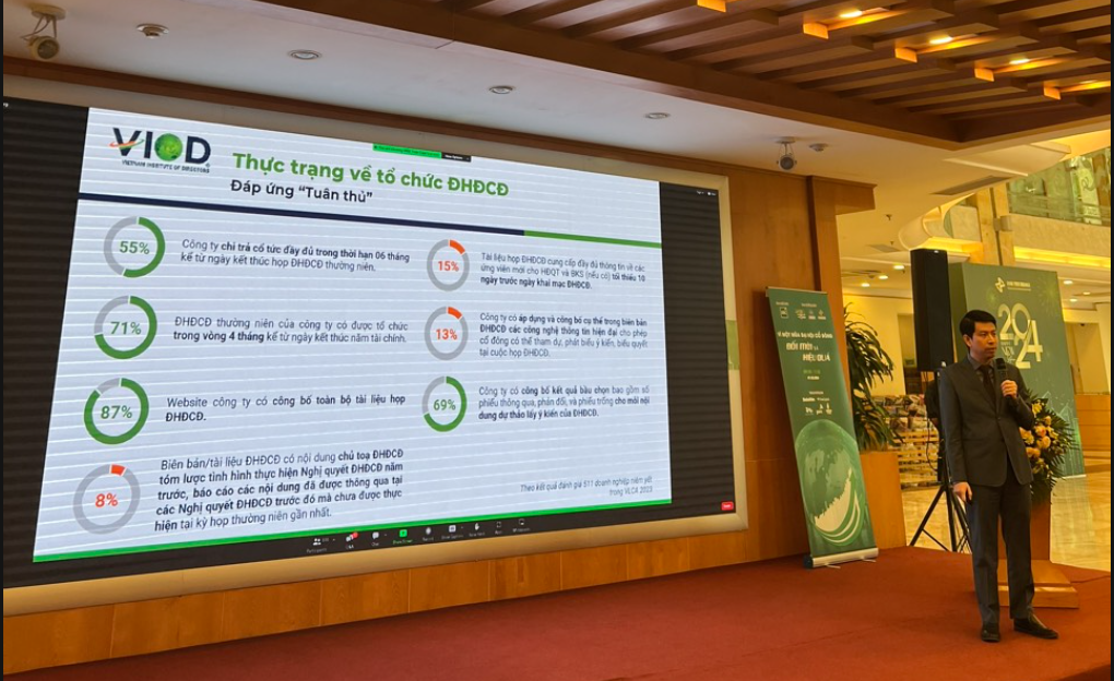 Ông Phan Lê Thành Long, Tổng giám đốc VIOD trình bày tại Diễn đàn Ông Phan Lê Thành Long, Tổng giám đốc VIOD trình bày tại Diễn đàn