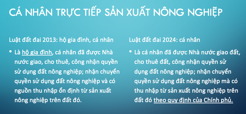 Thay đổi của Luật Đất đai 2024 so với 2013 về quy định cá nhân trực tiếp sản xuất nông nghiệp