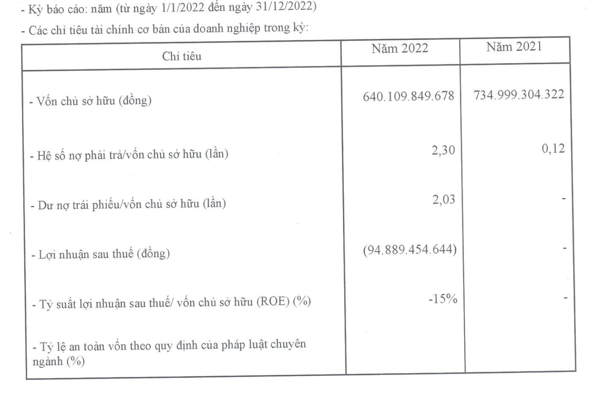 Công bố thông tin của Trung Thuỷ - Đà Nẵng Công bố thông tin của Trung Thuỷ - Đà Nẵng