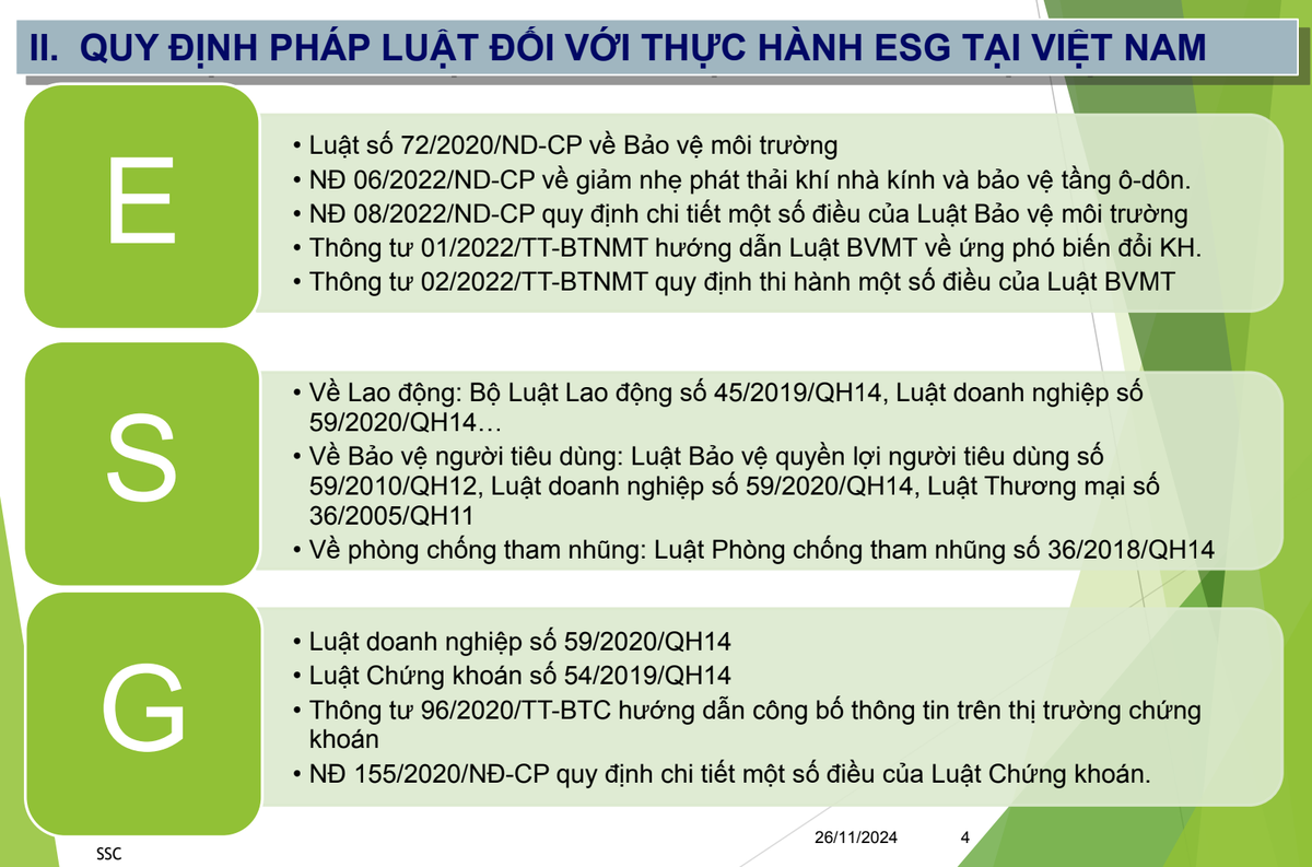 Các quy định pháp luật đối với thực hành ESG tại Việt Nam