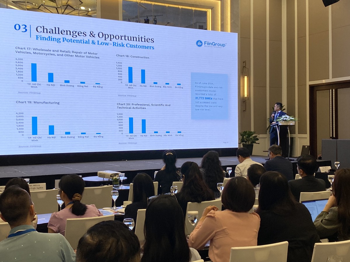 Doanh nghiệp vừa và nhỏ Việt Nam khó khăn trong tiếp cận vốn vay. Doanh nghiệp vừa và nhỏ Việt Nam khó khăn trong tiếp cận vốn vay.