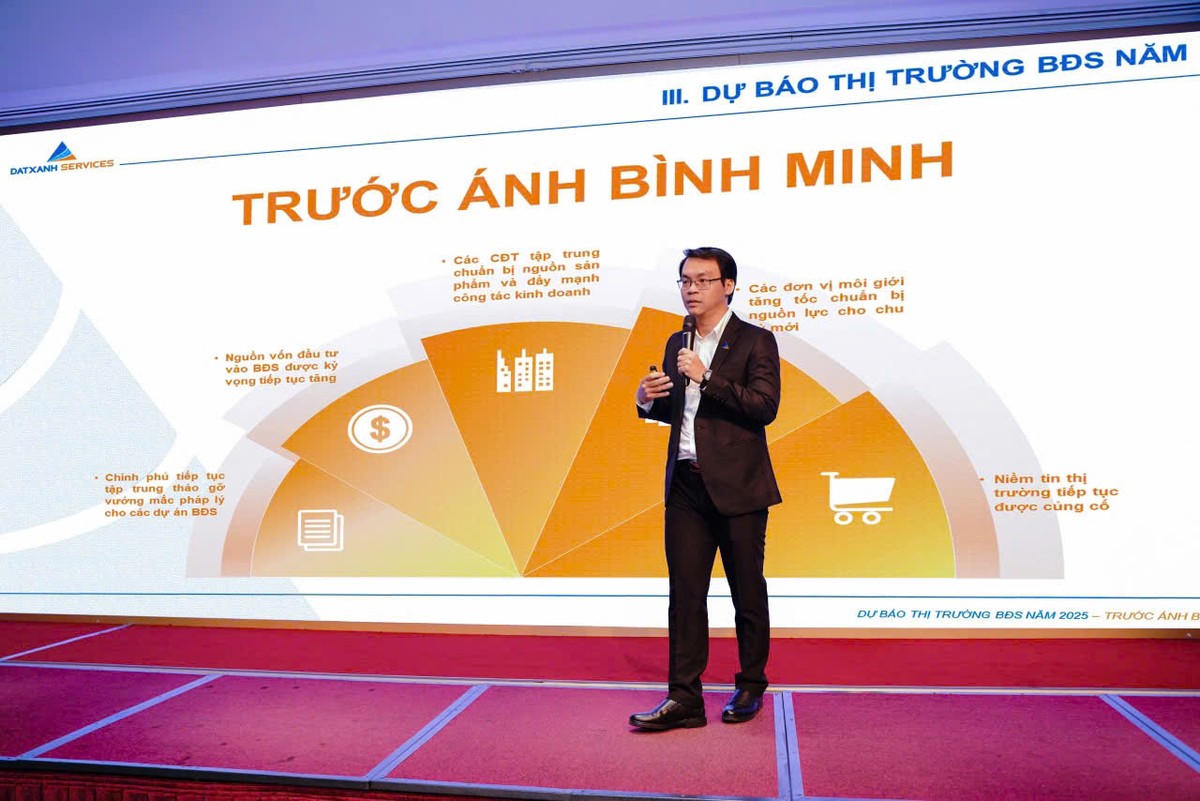Theo ông Lưu Quang Tiến, thị trường bất động sản Việt Nam sẽ tiếp tục phục hồi nhanh chóng và trở thành một trong những lĩnh vực then chốt thúc đẩy nền kinh tế. Theo ông Lưu Quang Tiến, thị trường bất động sản Việt Nam sẽ tiếp tục phục hồi nhanh chóng và trở thành một trong những lĩnh vực then chốt thúc đẩy nền kinh tế.