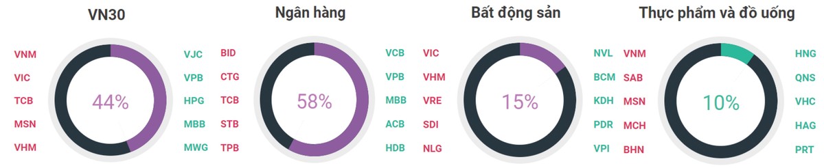 Thị trường sẽ còn những nhịp rung lắc ảnh 4 Thị trường sẽ còn những nhịp rung lắc ảnh 4